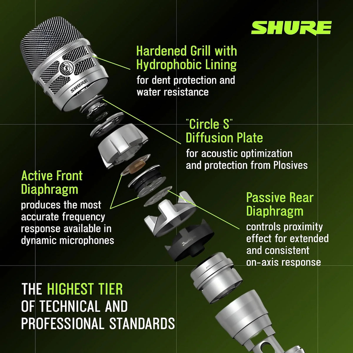 Shure KSM8 Dualdyne Dynamic Vocal Microphone – Dual-Diaphragm Cardioid Mic for Live Performance, Studio Recording & Broadcasting, Brushed Nickel
