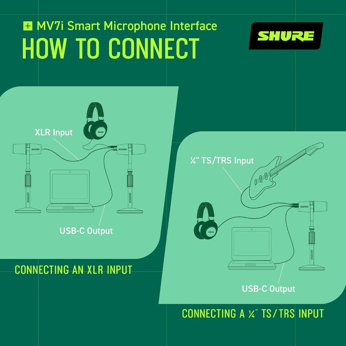 Shure MV7i USB-C Smart Microphone with Built-in Interface